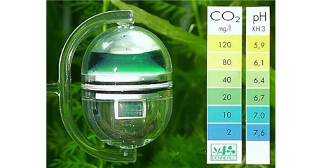 Dennerle CO2 Langzeittest Correct + pH