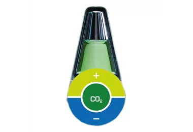 Aqua Medic CO2 indicator 