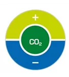 Aqua Medic CO2 indicator 