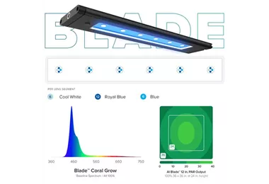 Aqua Illumination Blade GROW - Korallenleuchte